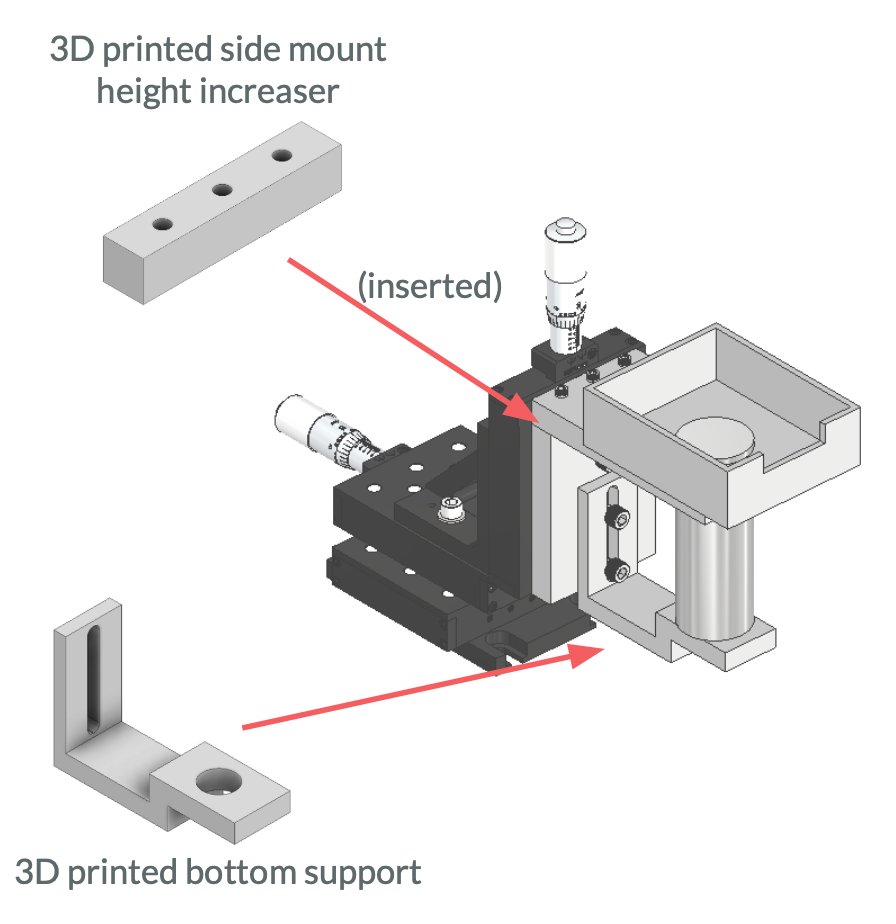 CAD of waterbath fixture